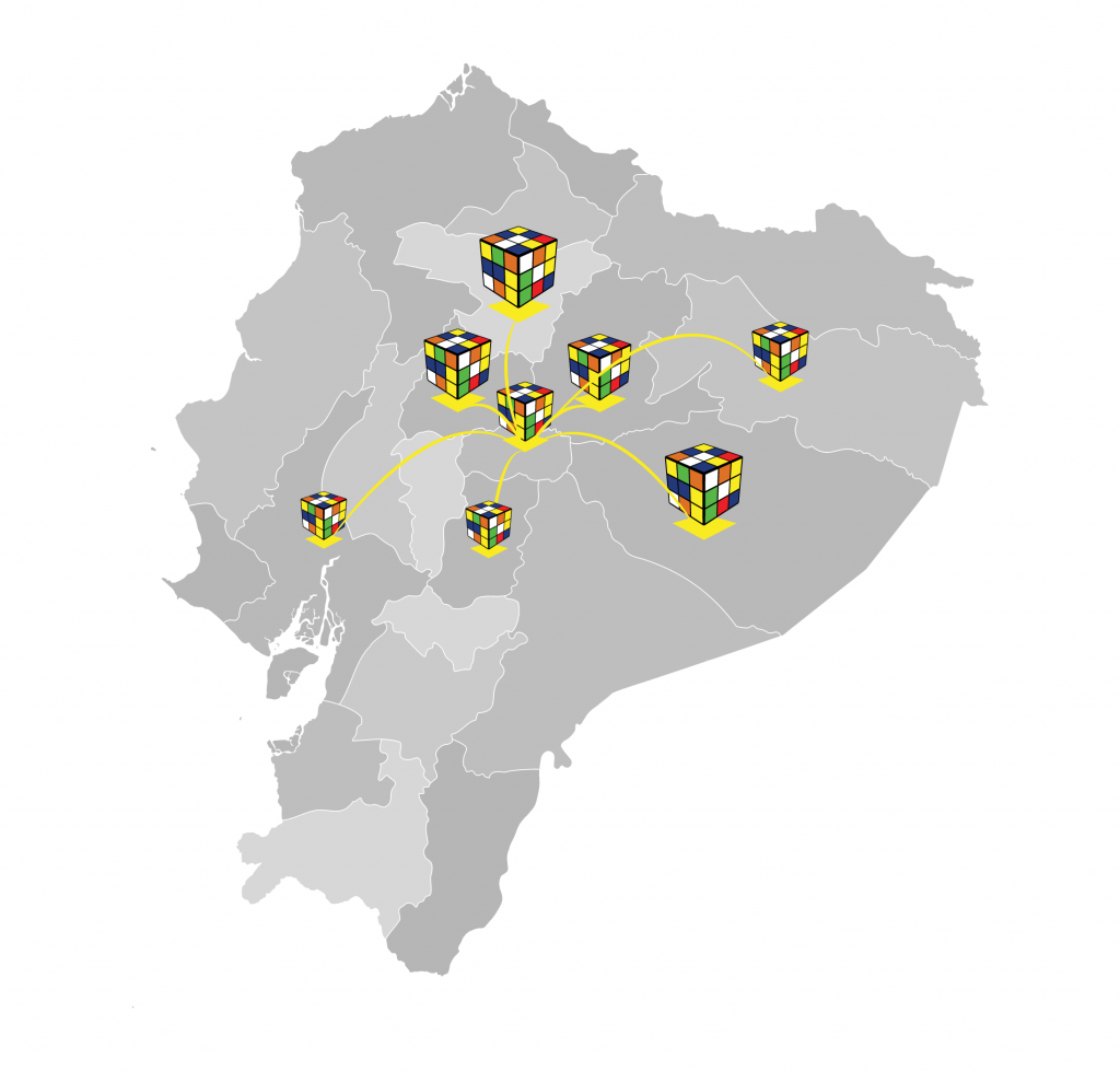 mapa experiencia consulpraxis